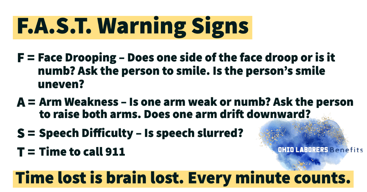 Stroke is the No. 5 cause of death and a leading cause of disability in the U.S. It can happen to anyone at any age, any time, and everyone needs to know the warning signs. Use the letters in F.A.S.T. to spot a Stroke.