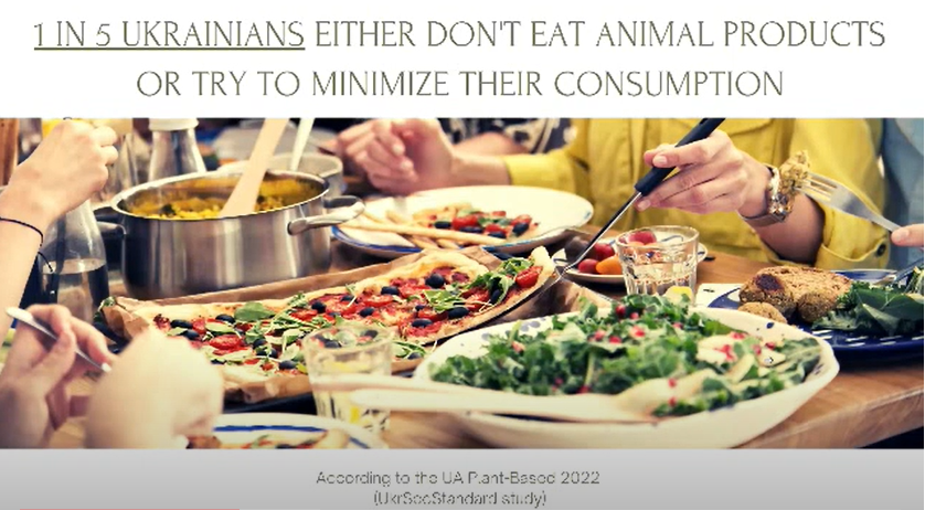 Naturewatch_org's tweet photo. 🇺🇦 1 in 5 Ukrainians don't eat animal products or try to minimise their consumption, according to the  @opencages_ua's UA Plant-Based.

Alevtyna Kozachok spoke at our #AnimalsInWar conference about how this affects vegan and vegetarian soldiers.

Catch up:
https://t.co/6T6kFnaNcE https://t.co/UzELrlaoMH
