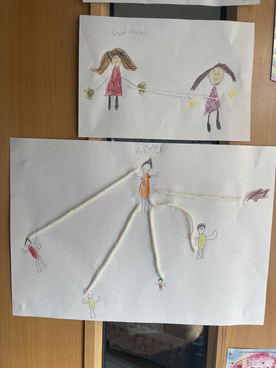 dove_shell_fed's tweet photo. This week the children have been learning all about how to identify, celebrate and support our “connections” with the people around us.We understand having strong connections &amp; feelings of belonging help us to feel safe and improve our well-being! #ChildrensMentalHealthWeek 💛 https://t.co/MkaxduvDPs