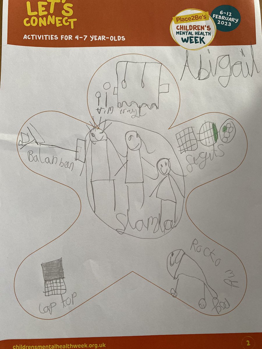 dove_shell_fed's tweet photo. This week the children have been learning all about how to identify, celebrate and support our “connections” with the people around us.We understand having strong connections &amp; feelings of belonging help us to feel safe and improve our well-being! #ChildrensMentalHealthWeek 💛 https://t.co/MkaxduvDPs