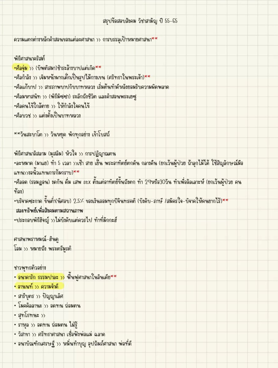 ClearThailand's tweet photo. ห้ามพลาด!
“สรุปข้อสอบสังคม วิชาสามัญ/A-level 10 พ.ศ.”จุกๆ21หน้า 
.
📗Clearnote ขอขอบคุณโน้ตดีๆ จากคุณ IG: _panipanich นะคะ🥰
.
อ่านเลย 📲
https://t.co/QtCt36YCja
.
#alevelสังคม #alevel #เอเลเวล #9วิชาสามัญ  #สรุปสังคม #dek66 #dek67 #dek68 #tcas66 #tcas #studygramthailand https://t.co/twXZYVDwNZ