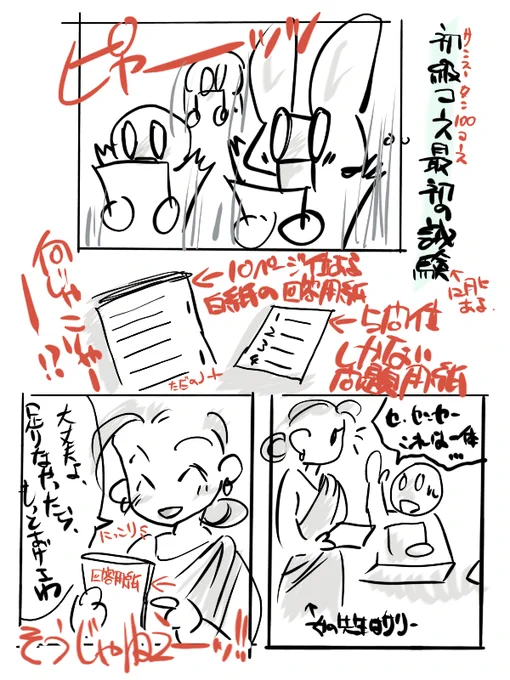 サンスターンの思い出
インドの試験は「書いて書いて書きまくる」方式
(一般の学校も同じ) 