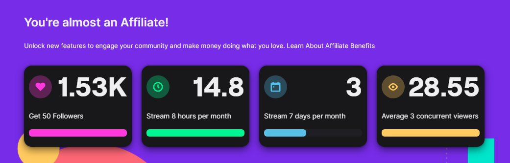 MIT_Battery's tweet photo. Hm if I stream for four more days, I could be a twitch affiliate. what do you all think, go for it? https://t.co/McGwIHnD8D