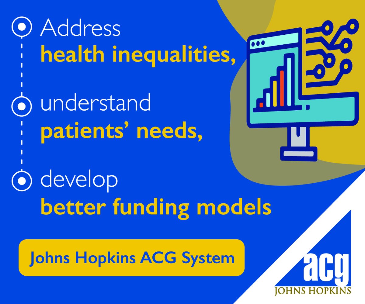 HopkinsACG_UK's tweet photo. Have you seen our latest case study looking at how @davesheph & colleagues at @NHS_LLR use the #HopkinsACG System to develop a new #primarycare #FundingModel that more closely aligns with #population need providing benefits to patients & clinicians alike 👉https://t.co/HSRvFgGQqj https://t.co/2Kz6TztwQx