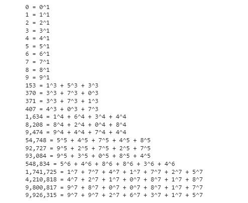israelsen's tweet photo. @fermatslibrary Here are all narcissistic numbers between 0 and 10,000,000 https://t.co/mM6bwmsiRA