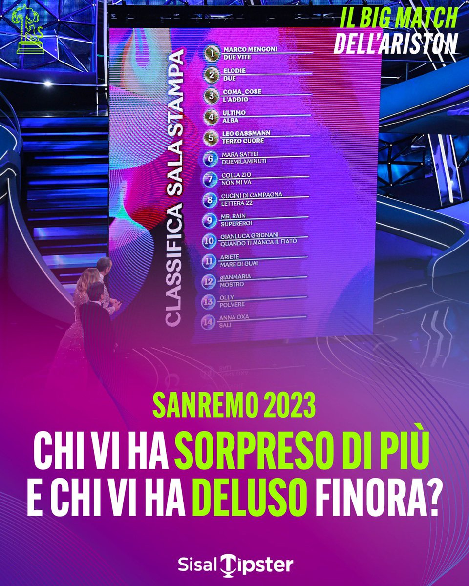 Chi vi ha sorpreso maggiormente e chi, invece, ha deluso le vostre aspettative? 👇💭

#sisaltipster #tquality #tqualitydaldivano #ilbigmatchdellariston #ilprotagonista  #sanremo #sanremo2023 #mengoni #mrrain #rosachemical #colapescedimartino #giorgia #elodie #marasattei