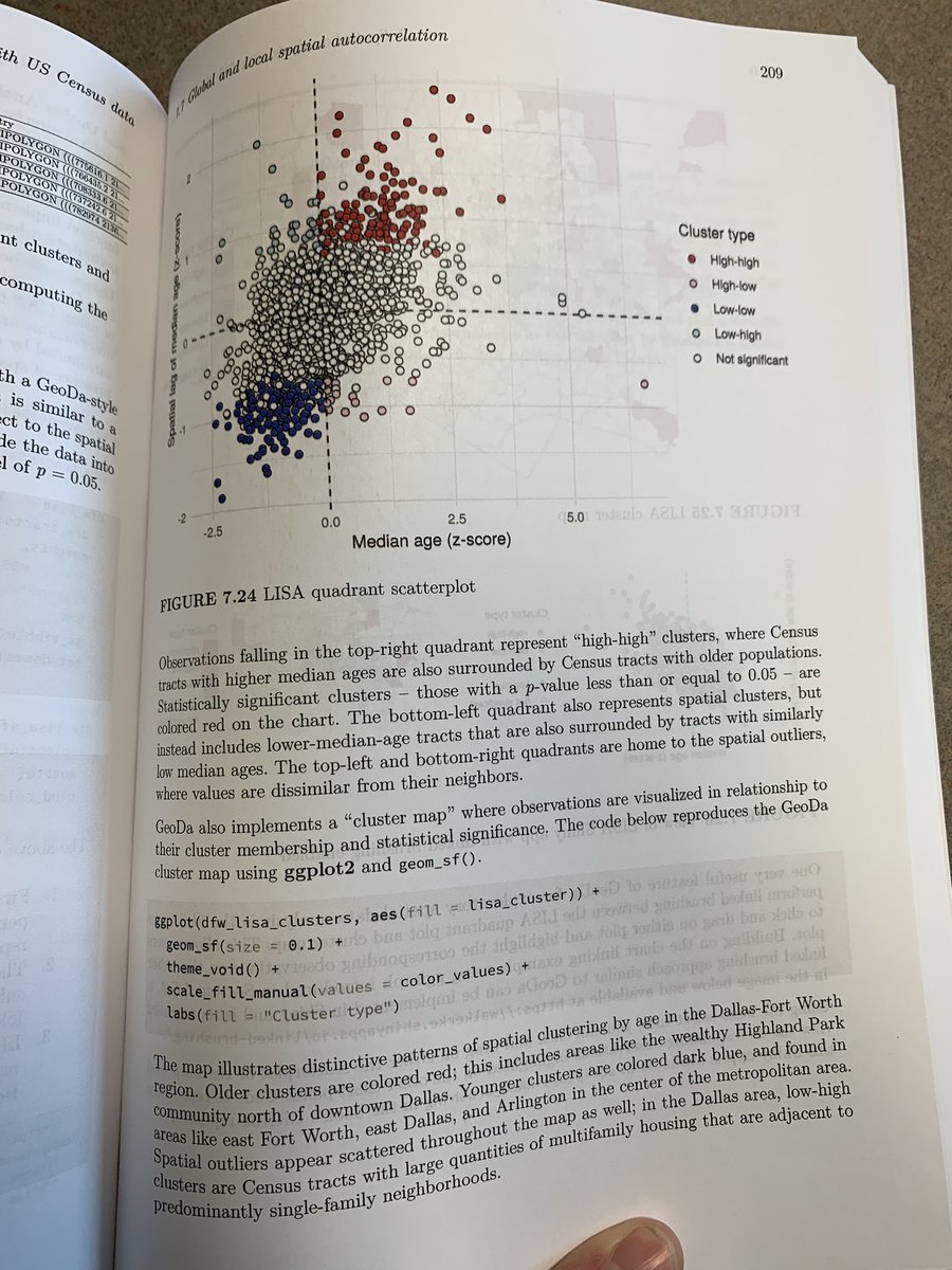My book Analyzing US Census Data is now in print!  I’m really happy with how it turned out.

Thanks so much to <a href="/lara_crc/">Lara Spieker</a> and the <a href="/CRCPress/">CRC Press</a> team.  You can order your copy today!  routledge.com/Analyzing-US-C…; amazon.com/Analyzing-US-C…

#rstats