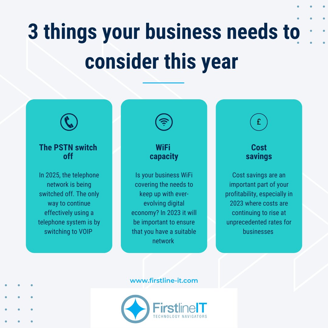 💭 3 Things your business needs to consider in 2023 in order to stay ahead of the game:

The PSTN Switch Off ☎️

Your WiFi Quality &amp; Capacity 📶

Cost Savings 💸

See below to learn why!