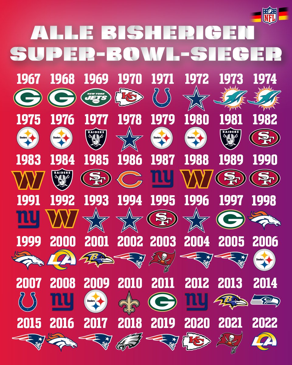 NFL Deutschland tweet media