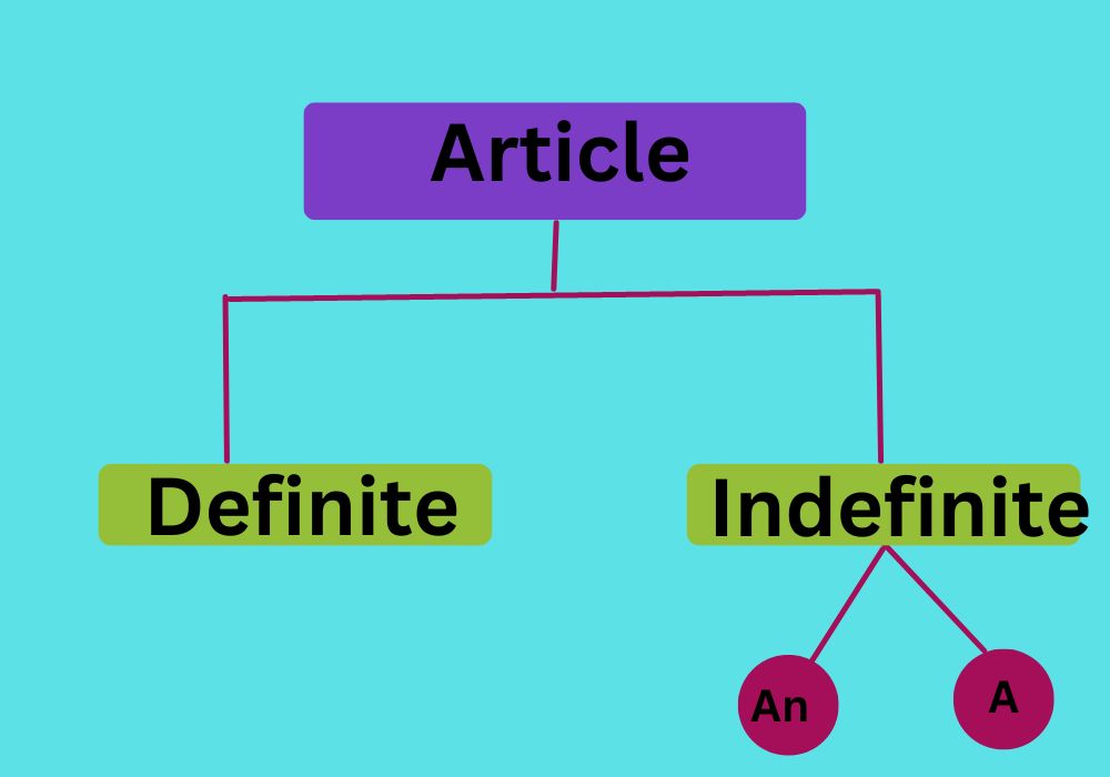 learnwithtoha's tweet photo. New Tab http://chrome://newtab/ https://t.co/HUnqJ9EmE6