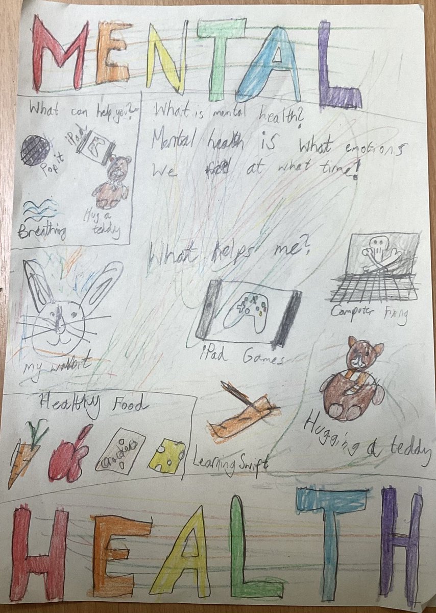 Faith_Year5's tweet photo. Year 5 spoke about the different strategies that we are able to use in order to get ourselves back in to the green zone to assist our mental health. @FaithPrimary @SILPrimary #WorldMentalHealthWeek https://t.co/uBMFSWJH2R