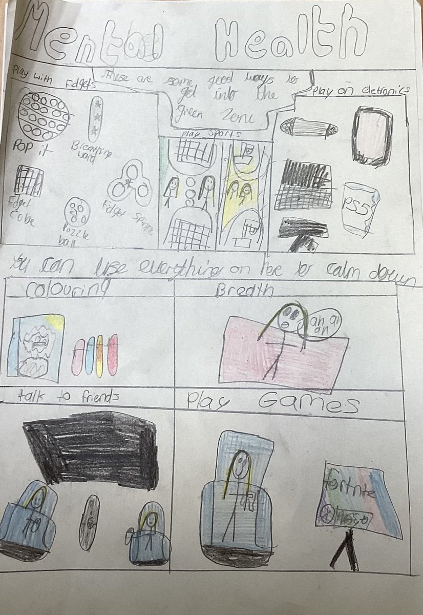 Faith_Year5's tweet photo. Year 5 spoke about the different strategies that we are able to use in order to get ourselves back in to the green zone to assist our mental health. @FaithPrimary @SILPrimary #WorldMentalHealthWeek https://t.co/uBMFSWJH2R