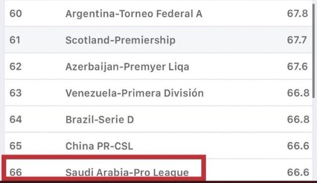 CAPArgento__'s tweet photo. el federal a es mejor que la liga de arabia saudita jdkajdkajsjw https://t.co/8xnedLfdE5