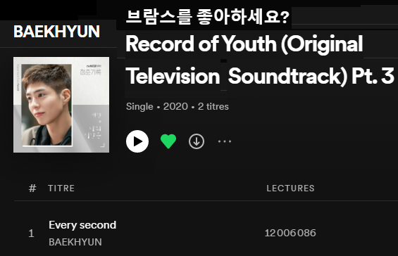 SuperB_456's tweet image. Vocal King #BAEKHYUN #백현's outstanding OST masterpiece #EverySecond surpassed 12,000,000 (12 Million) streams on @spotify!

♪  open.spotify.com/track/1k555u88…

#백현이보컬의신 #GeniusArtist #천재아이돌 @B_Hundred_Hyun ♬
