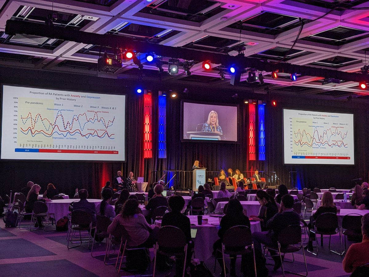 ACEJointHealth's tweet photo. Podium presentation on the topic of RA and history of mood disorders. @Susanbartlett12 #ASM2023
"Anxiety and depression are common. Way too common in individuals with RA during COVID-19".
#CATCHcohort
@ArthritisNetwrk @CherylKoehn @DianeLacaille @maryadevera https://t.co/54SDOcR361