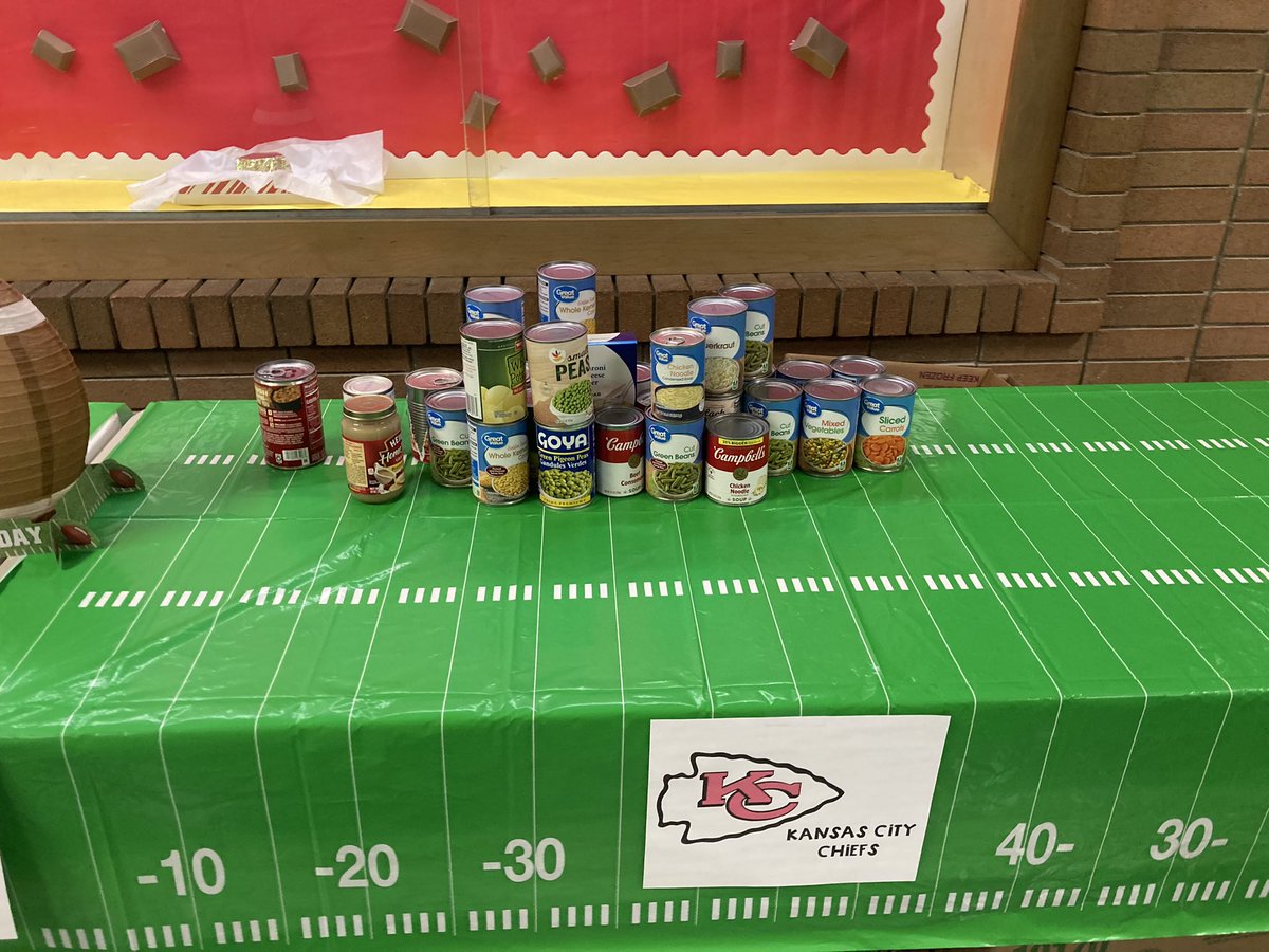 NB_Bobcats's tweet image. Newberry’s student council conducted a food drive to predict this year’s Super Bowl winner. From the results of our food drive, Newberry students predict the Eagles will win. Thank you to everyone who participated. All food items will be donated to Silence of Mary.