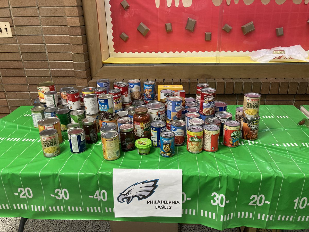 NB_Bobcats's tweet image. Newberry’s student council conducted a food drive to predict this year’s Super Bowl winner. From the results of our food drive, Newberry students predict the Eagles will win. Thank you to everyone who participated. All food items will be donated to Silence of Mary.