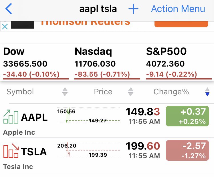 pattie_jabbaz's tweet photo. La aplicación de #StocksTracker está enviando porcentajes equivocados como q bajan menos justo ANTES d Consumer Confidence, casualidad? NEVER Comparen c data d @Investingcom en #TSLA https://t.co/7rPMxxzQ4i