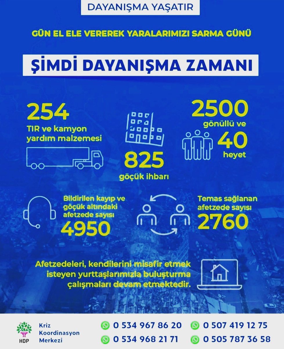cukurovaTja's tweet photo. https://t.co/wTrzNga2xe