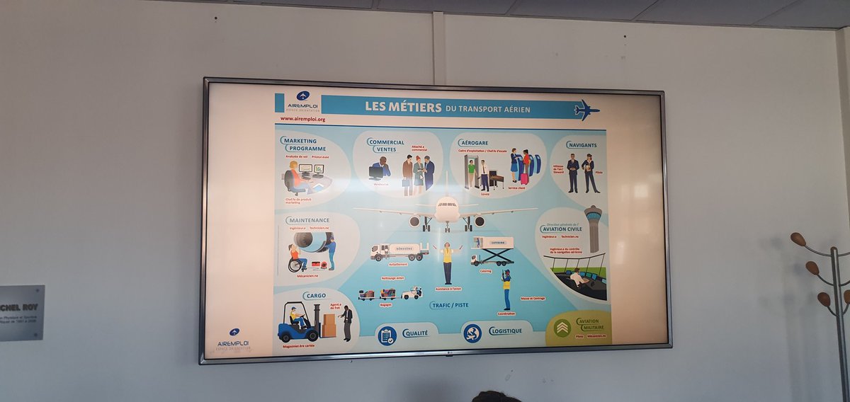 Nos filles E2 en pleine réflexion pendant la #semainedelorientation #égalitéfillesgarçons Objectif: les métiers de l'aéronautique et immersion sur le  site d'Airbus le #8mars <a href="/MostafaFourar/">Mostafa Fourar</a> <a href="/CirgueE/">CIRGUE Elodie</a> <a href="/HerveAmeziane/">Améziane Hervé</a> <a href="/actoulouse/">Académie de Toulouse</a> <a href="/leclercarno/">Arnaud Leclerc</a> <a href="/FAURIEHERBERT/">A.FAURIE-HERBERT</a>
