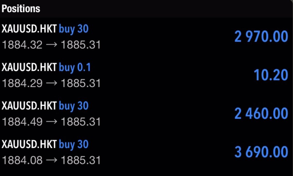 Look at this guys! <a href="/KramFX/">KramFX</a> profits from yesterday forex session. If you don't believe that, just join <a href="/PRJCTWhitelist/">Project Whitelist</a> everyday sessions with <a href="/Kram/">Mark Colman</a> and <a href="/FxKash/">Kash FX</a>. Everyday we are trading with them and learning how to make money fro  forex market. I am addicted to this sessions😅