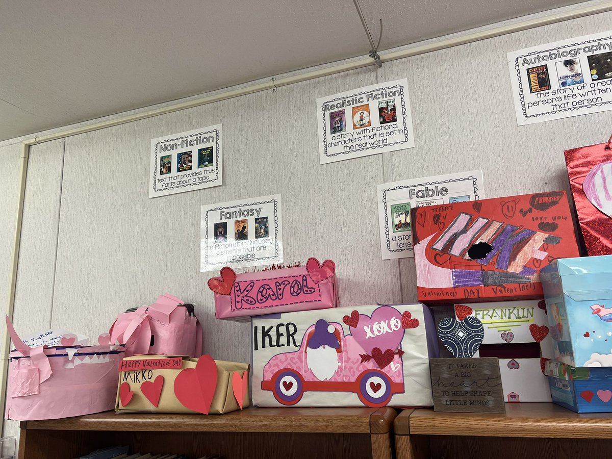 RosaCoss1's tweet image. Creativity isn't just for artists! Family Project for February 😍! @GuilfordEle #familyproject