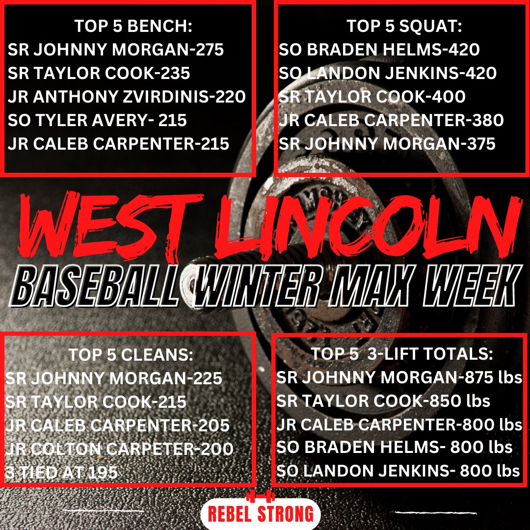 WLHS Rebel Baseball tweet media