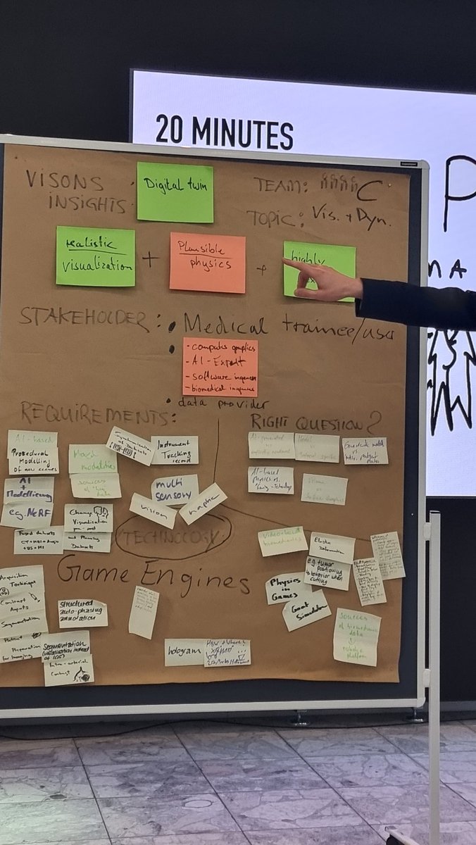 summarizing the think tanks: clear major issue is the penetration of surgical simulation into the medical curriculum, and that politicy needs change. worked with #cardiovascular. support and evidence for surgical simulations is overwhelming. yet not mandatory #NGSS <a href="/BMG_Bund/">Bundesgesundheitsministerium</a>