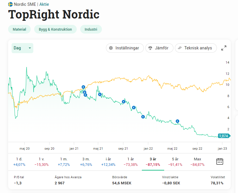 Homesick Markus tweet media