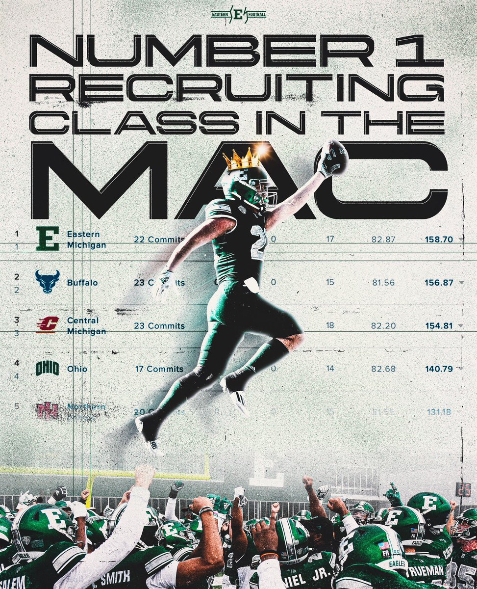 2024’s… Let’s run it back‼️ #24OURS 

#ETOUGH | #EMUFB | #STACKEM
