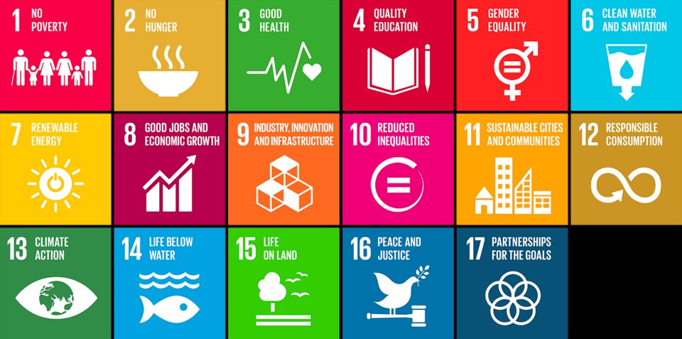 GdscMsit's tweet photo. These are the 17 SDGs....
Pick one and start brainstorming 🧠 https://t.co/gRDKpbQ5SC
