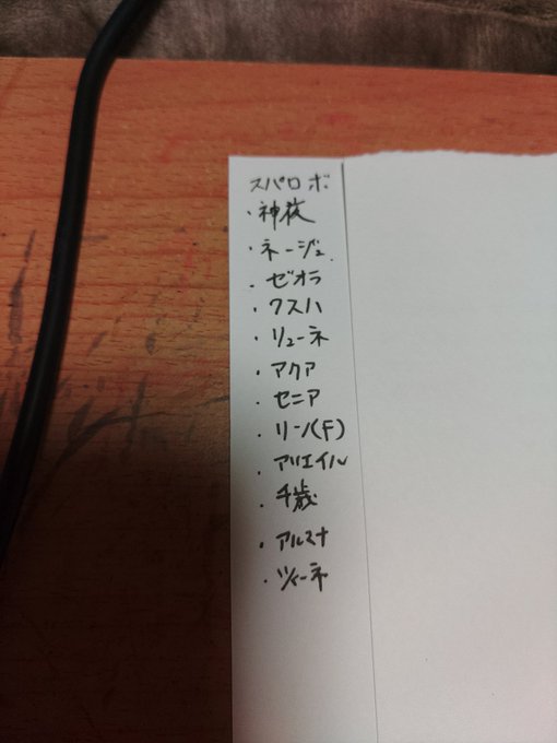 フォロワーさん1500人達成企画、2つ目。スパロボキャラ描きたいけどこの中ならどの娘が良いですか?とりあえずコメント欄で人数絞りたい…コメントあまり無かったら自分で勝手に抽選します(*'・ω・) 