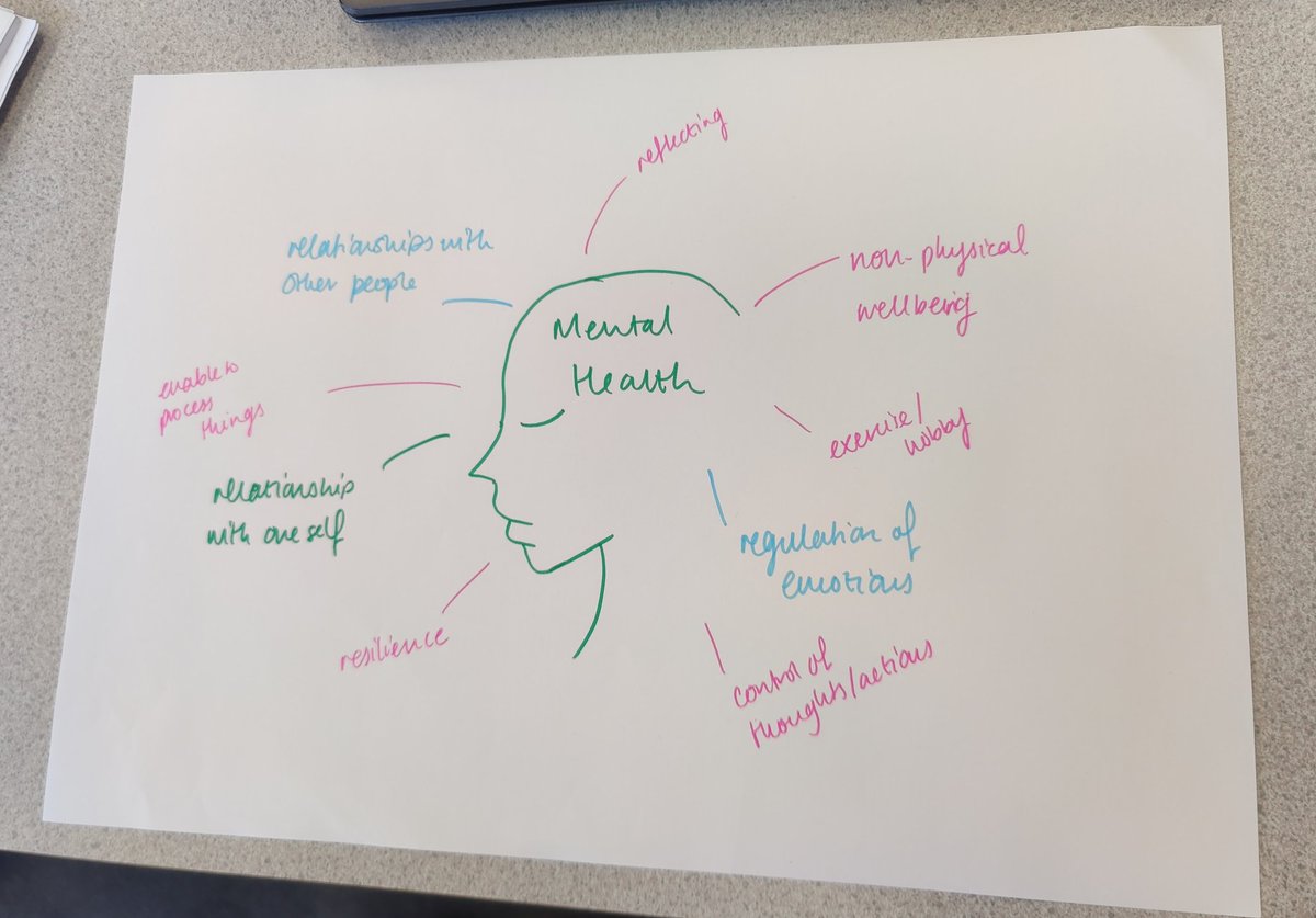 Half Term Break Activities Half Term Break Activities