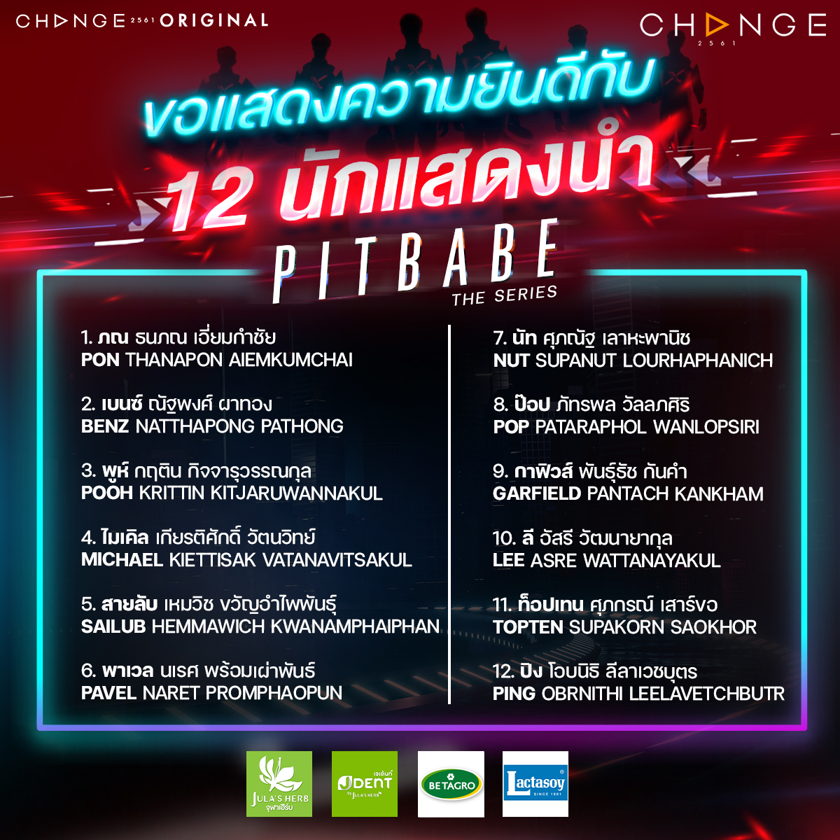 change2561's tweet photo. ประกาศรายชื่อ 12 นักแสดงนำ
“PIT BABE The Series”
ขอแสดงความยินดีกับหนุ่มๆ ทั้ง 12 คน 

 ติดตามข่าวสารอัปเดต และความเคลื่อนไหวของหนุ่มๆ ได้ที่นี่  
📌 Facebook https://t.co/ts4cSzU9wc   📌 Instagram https://t.co/YE5Ek1sBXL  

#PitBabeTheSeries #PitBabe #พิษเบ๊บ
#CHANGE2561 https://t.co/OtLZYHRaKo