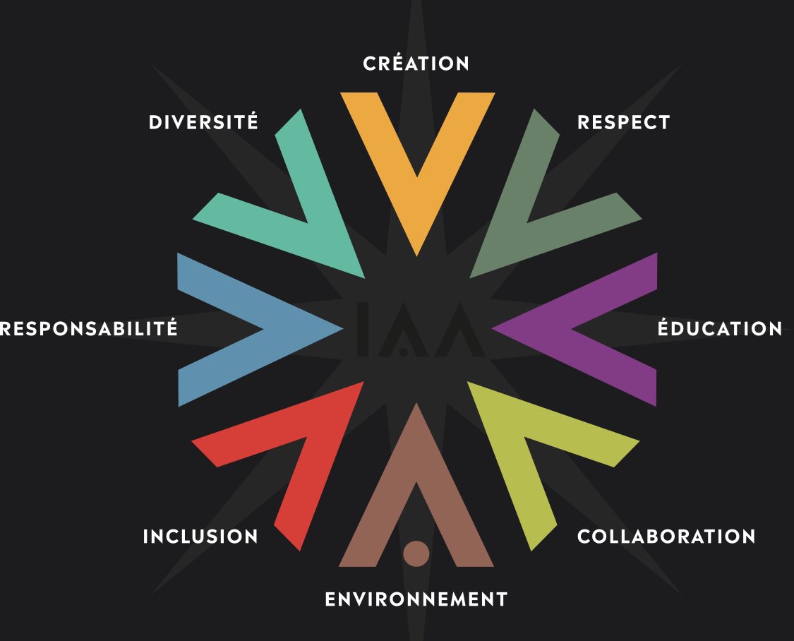 WE ARE BACK !
iaafrance.org