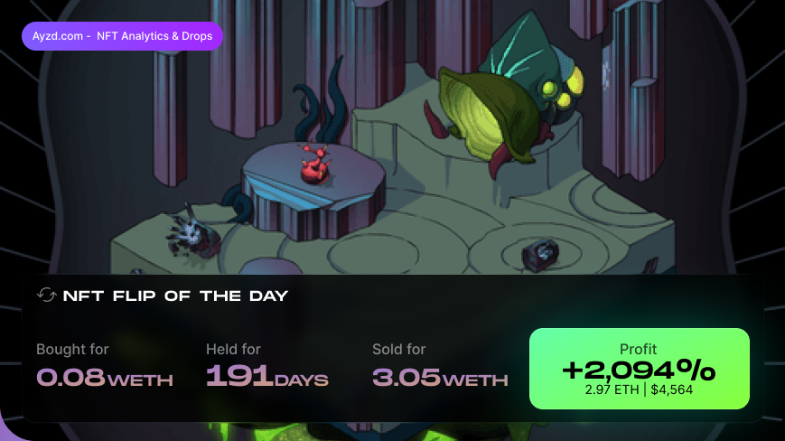 ayzdcom's tweet image. 💸Best #NFT flip of the day💸

geckVault flipped OTHR #13496😈

PROFIT: 2.97 #WETH | $4,564 (+2,094%) in 191 days🤯

View on @opensea: bit.ly/3HRG0dL

#nftanalytics #NFTCommunity #NFTs