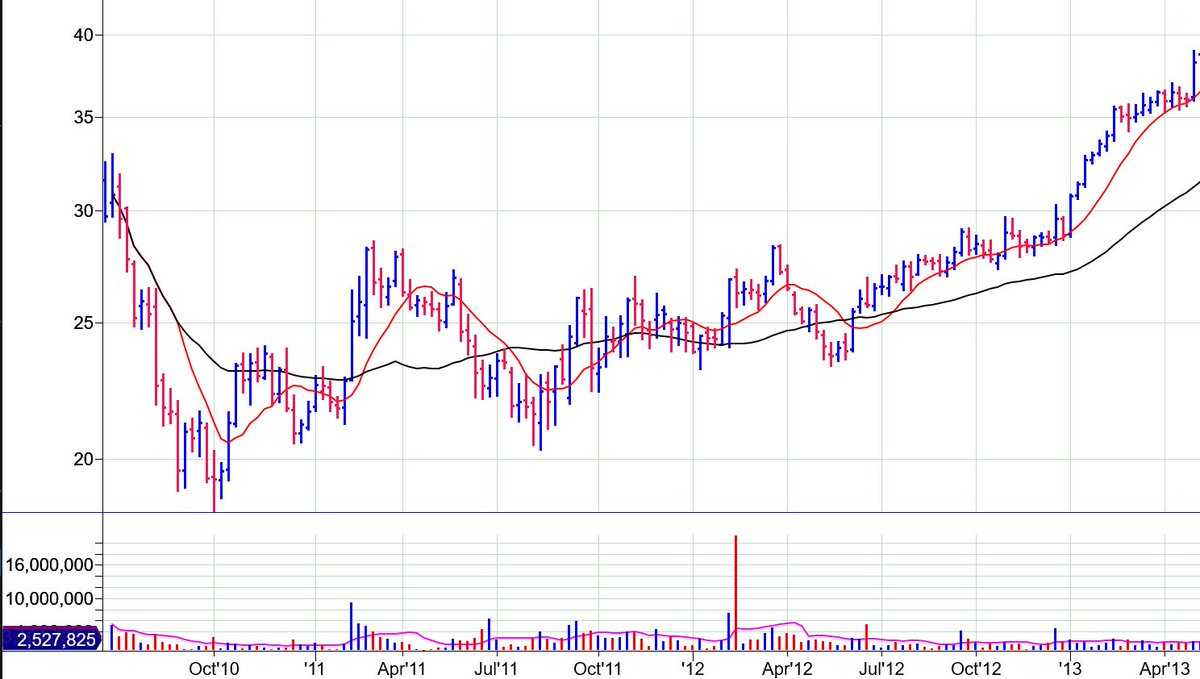 Eric Krull tweet media