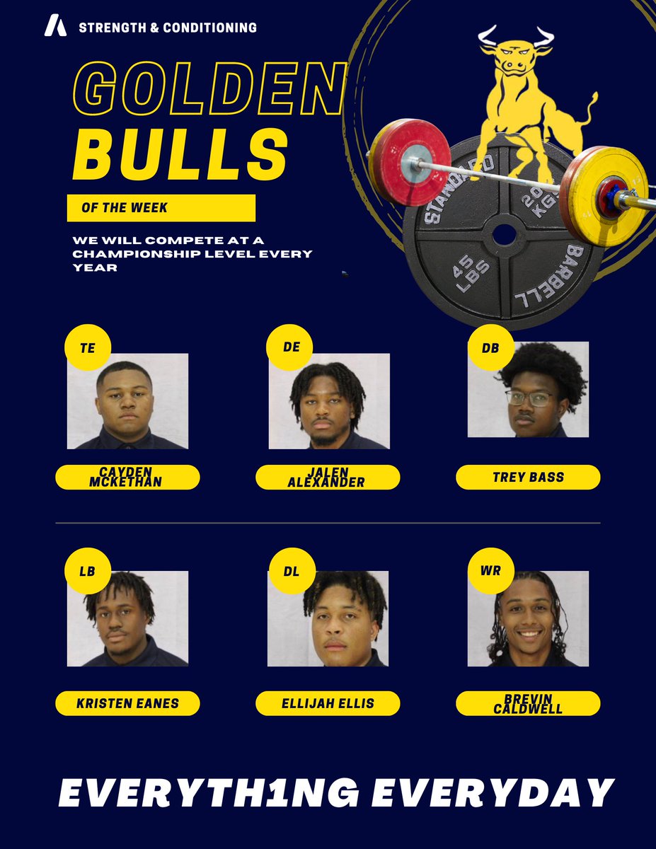 #EVERYTH1NGEVERYDAY <a href="/JCSUFootball/">Golden Bulls</a>