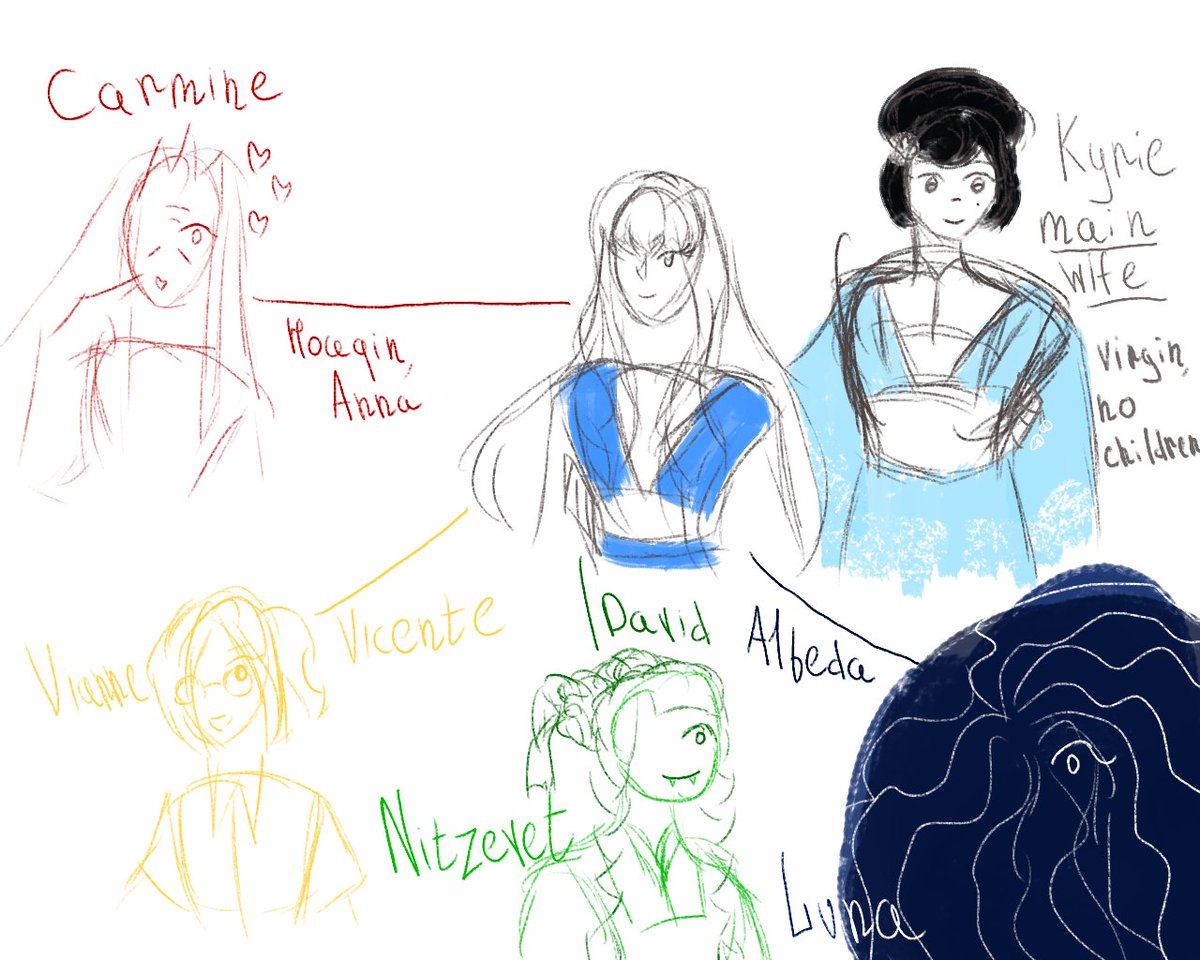 arie wives hcs 🤍

🖤 kyrie (main wife, distant relative of hatsu, master of the swordswomanship)
❤ carmine (hoaqin + anna mom, blood witch, hates swords)
💛 vianne (vicente mom, nerd, uses rapier)
💚 nitzevet (david mom, uses dual blades)
💙 LűNà?? (albeda mom, space entity)