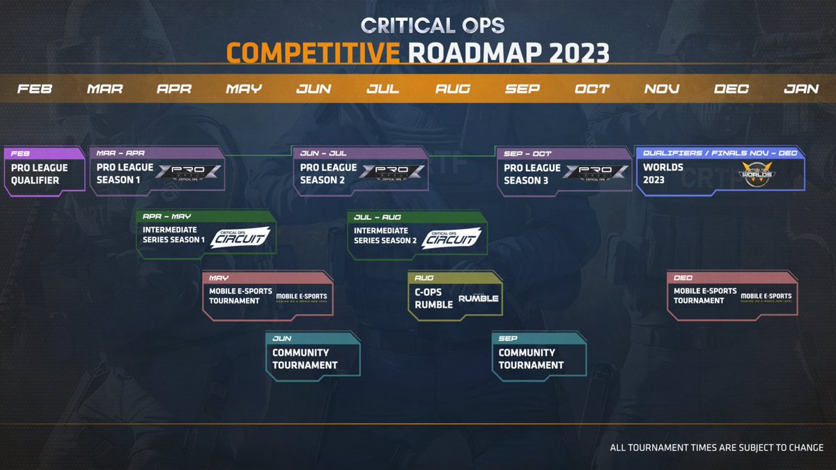 Critical Ops Esports tweet media