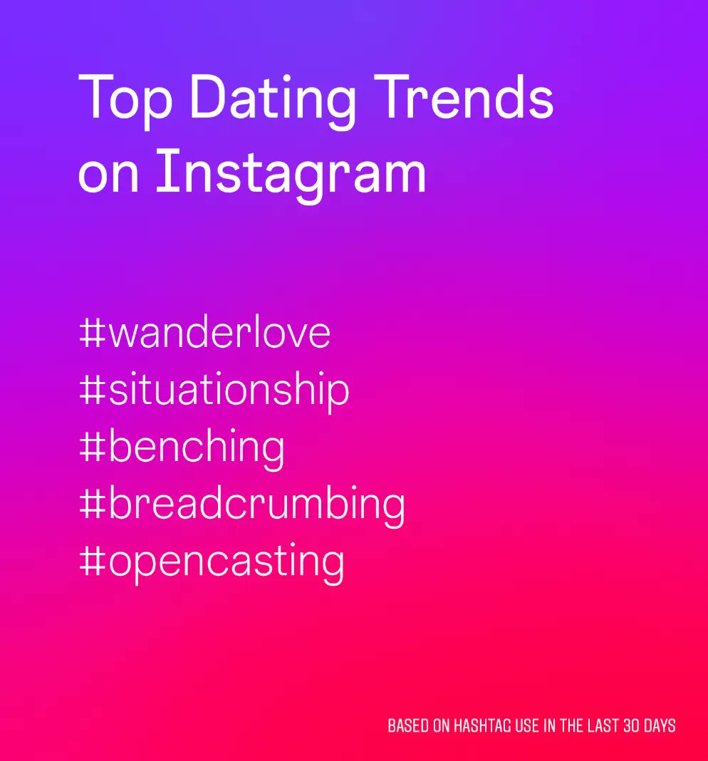 “Dating is easy,” – no one ever 

Which of these dating trends can you relate to? 💗