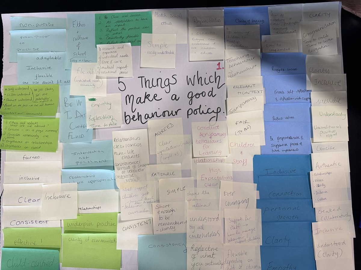 PEORACLE's tweet image. Hi all…a snapshot of feedback from a room of senior leaders around behaviour policy reshaping
