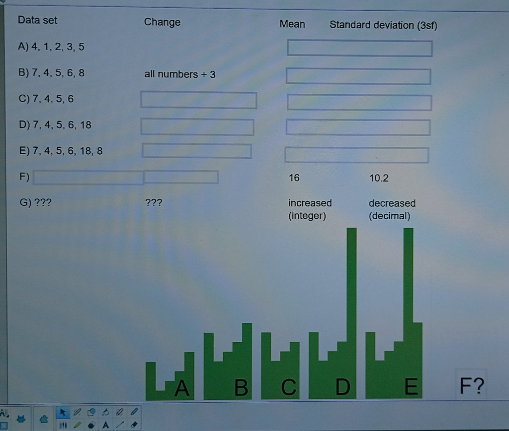 BucksburnMaths's tweet photo. Standard deviation with #n5maths. After having seen #donsteward and @ChrisMcGrane84 tasks looking at towers and averages/spread I decided to come up with my own version. Definitely important to "eyeball" the variation in the towers beforehand. https://t.co/Ulgw07m4Hh
