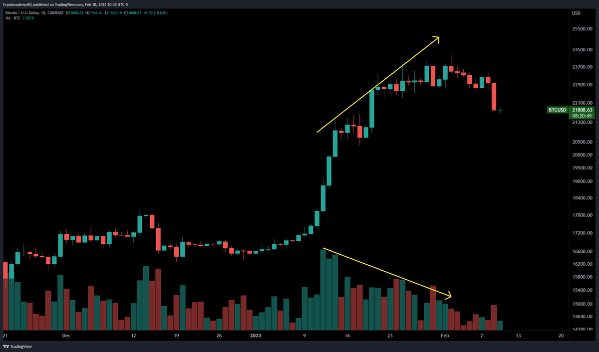 Justin Bennett tweet media