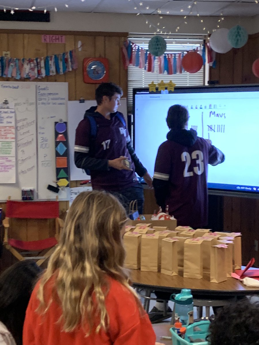 What a fantastic way to kick off our Dragon Scales program today. Thank you <a href="/jennystrong92/">Jenny Strong</a> &amp; <a href="/BCE_BlueJays/">BrushyCreekElementary</a> for allowing us to come visit your campus and work some multiplication with your 4th graders. Keep working hard kids. #synergy