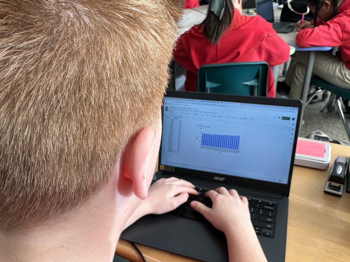 GuyonNicole's tweet photo. Friday is the perfect day for @Community_Prep students to update their @IXLLearning math diagnostic and then graph their data using google sheets. Students take ownership of their scores! #IXLinAction https://t.co/oa1no1UK9r