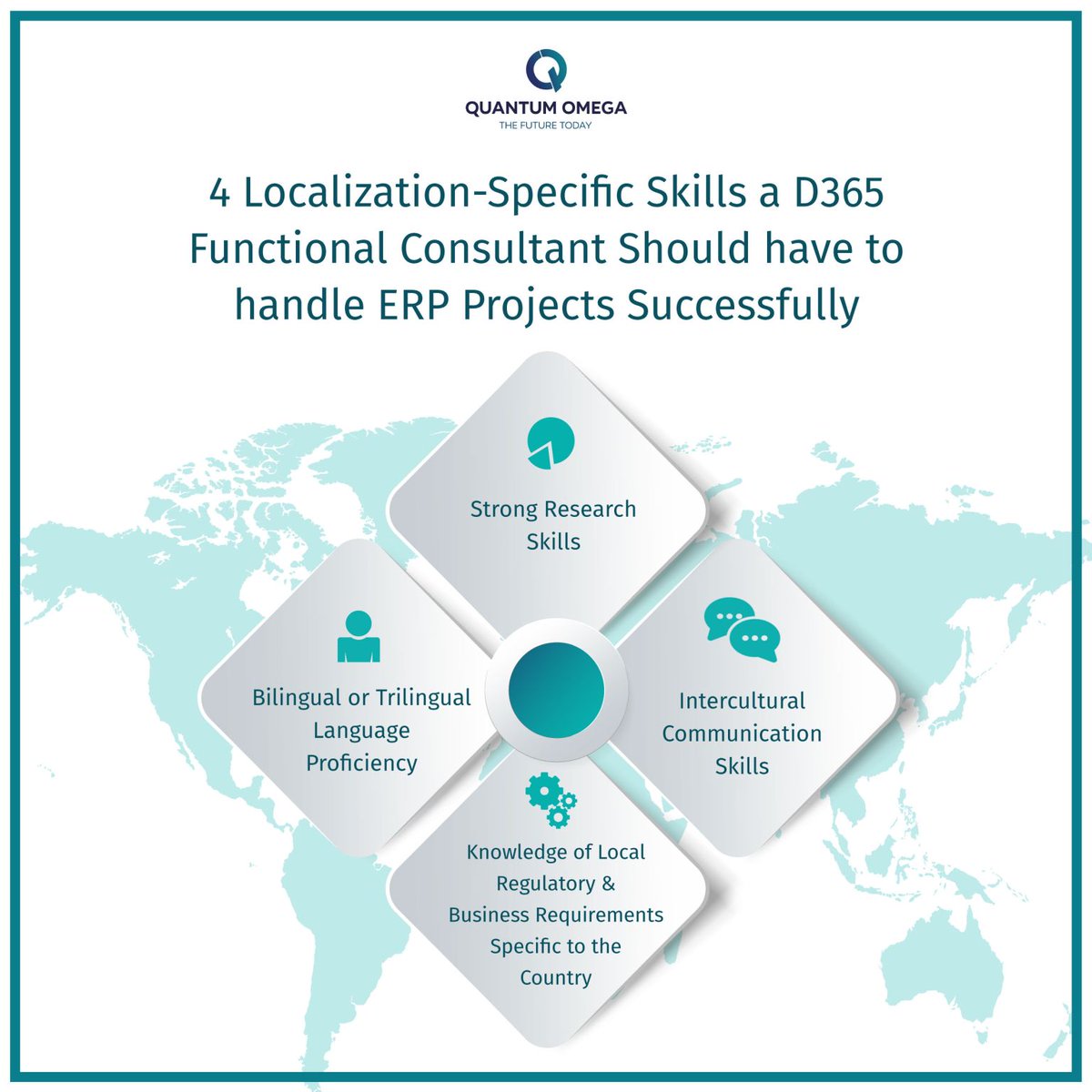 lifeatQuantum's tweet photo. Carrying out an ERP implementation comes with its own set of challenges, but when coupled with localized requirements.

Read our latest article to know the 4 localization- skills a D365 consultant should have to handle an ERP implementation successfully: https://t.co/tdWzFhEHpT https://t.co/iZMsi4Fh87