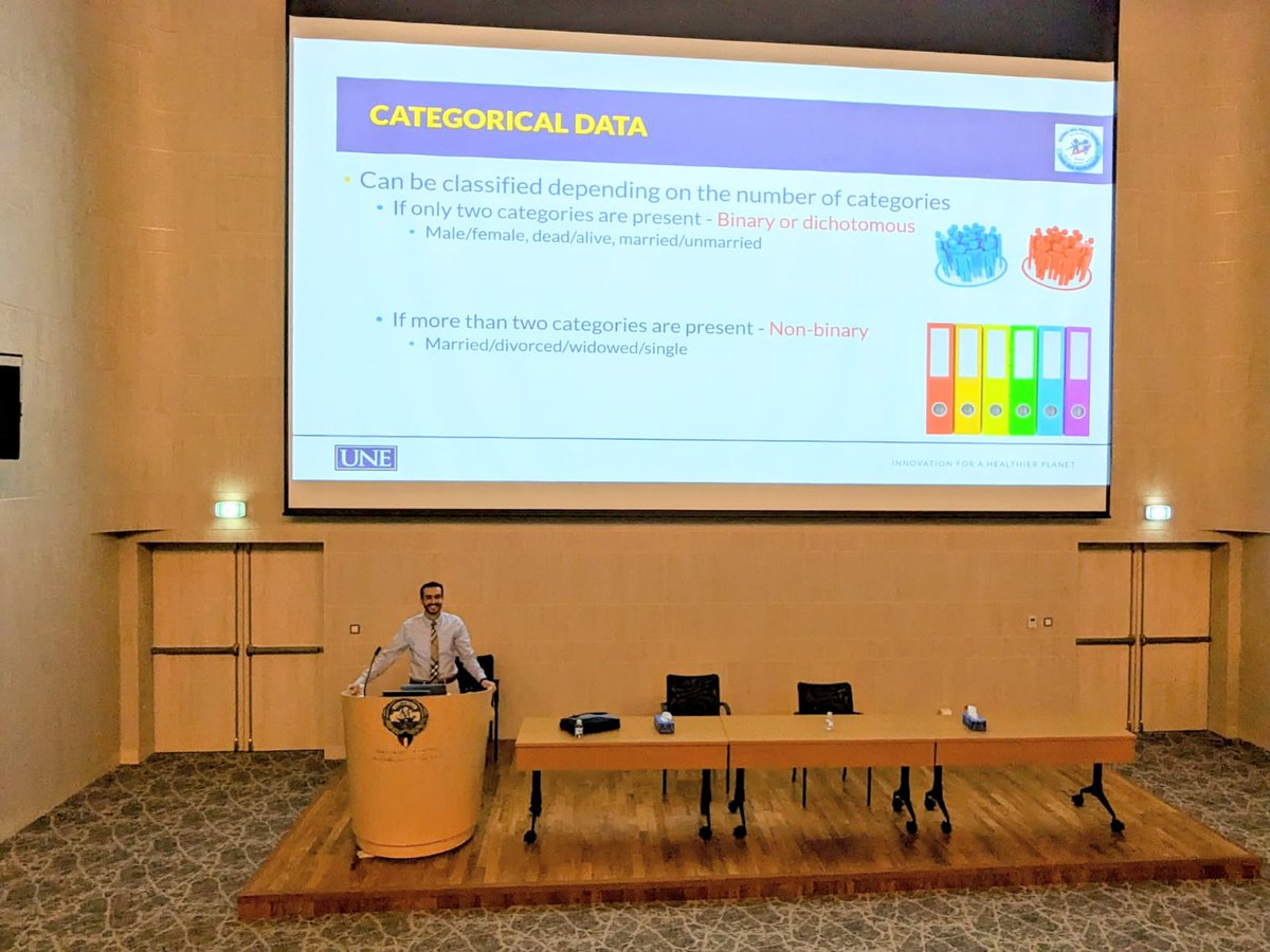 Todays #FunFriday is a #CrowningMoment Dr. ElSalhy participated in delivering a 5-day research training course in Kuwait with faculty from Boston University, Harvard School of Dental Medicine, and Forsyth Institute. It was attended by dentists across many specialties!