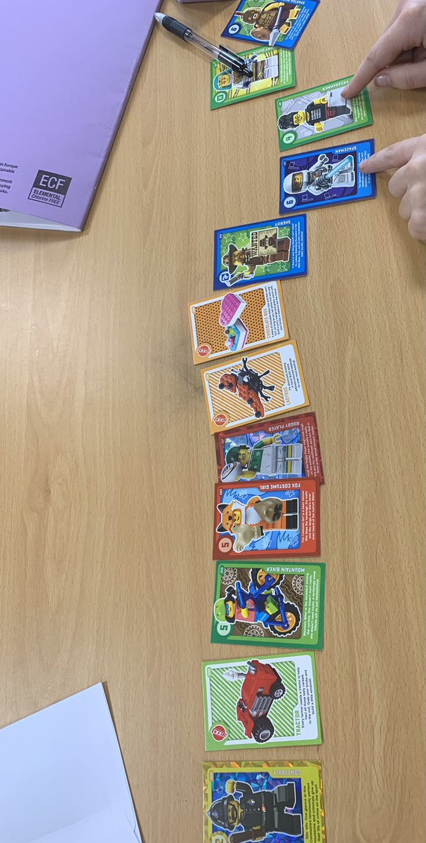 TheHoltICT's tweet image. Today Mrs Dearing’s year 10s were practicing their sorting and searching algorithms #gcsecomputerscience #unpluggedcomputing