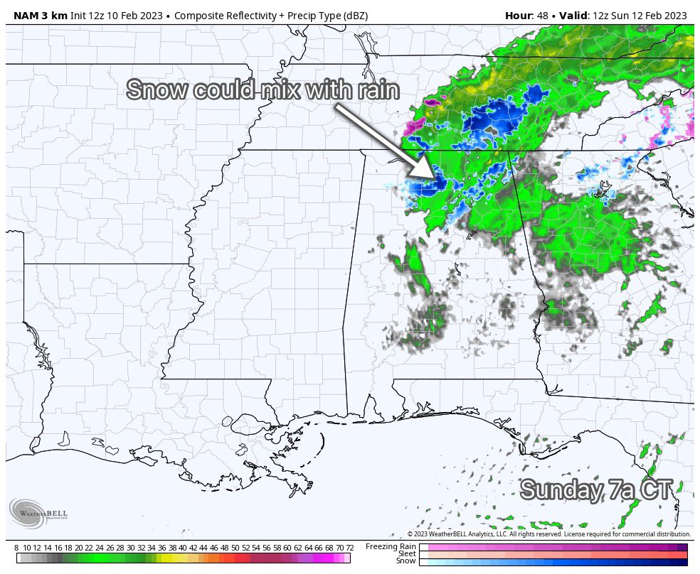 spann tweet picture